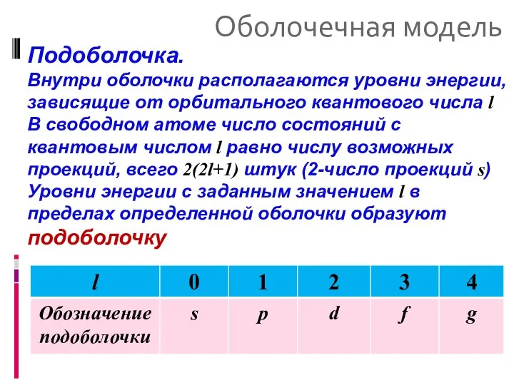 Оболочечная модель Подоболочка. Внутри оболочки располагаются уровни энергии, зависящие от орбитального