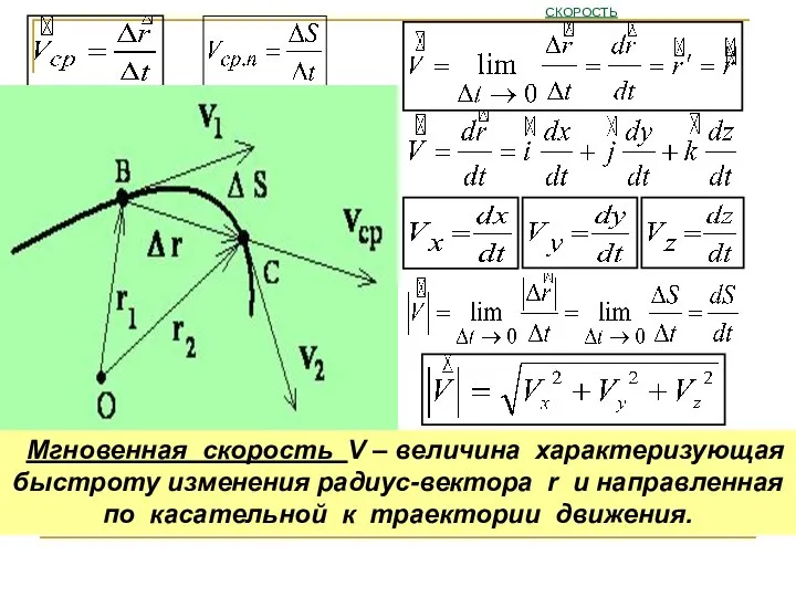 СКОРОСТЬ Мгновенная скорость V – величина характеризующая быстроту изменения радиус-вектора r