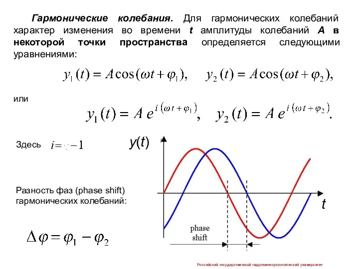 Российский государственный гидрометеорологический университет Гармонические колебания. Для гармонических колебаний характер изменения