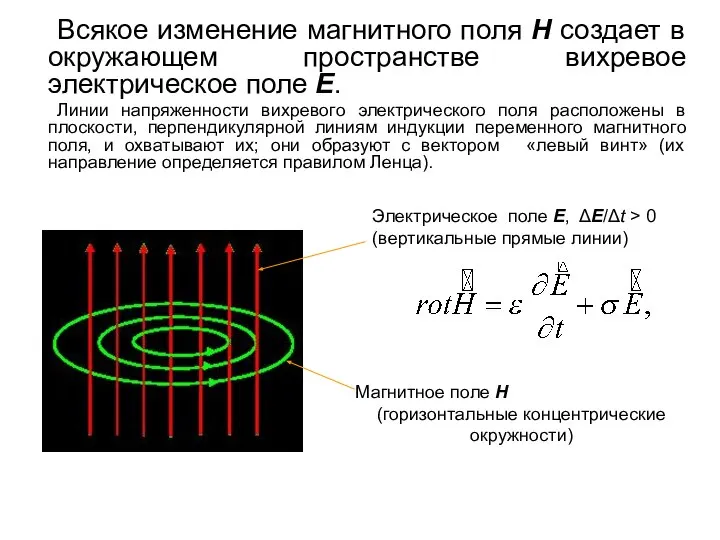 Всякое изменение магнитного поля H создает в окружающем пространстве вихревое электрическое