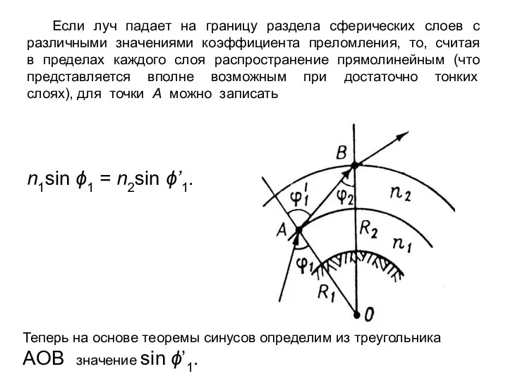 Если луч падает на границу раздела сферических слоев с различными значениями