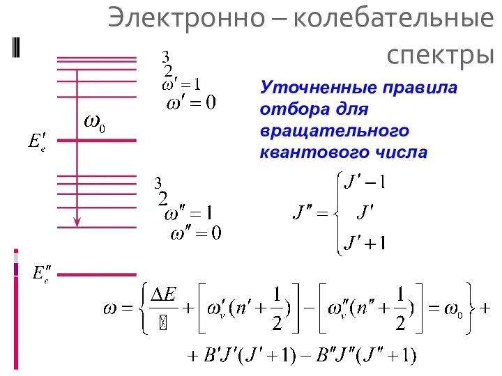 Электронно – колебательные спектры Уточненные правила отбора для вращательного квантового числа