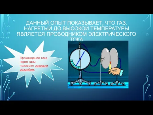 ДАННЫЙ ОПЫТ ПОКАЗЫВАЕТ, ЧТО ГАЗ, НАГРЕТЫЙ ДО ВЫСОКОЙ ТЕМПЕРАТУРЫ ЯВЛЯЕТСЯ ПРОВОДНИКОМ