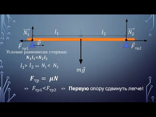 > => => => Первую опору сдвинуть легче!