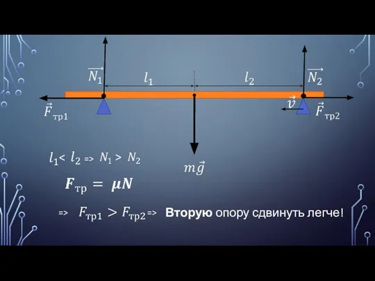 > => => => Вторую опору сдвинуть легче!