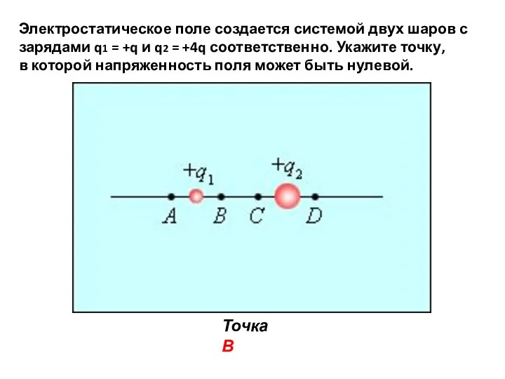 Электростатическое поле создается системой двух шаров с зарядами q1 = +q