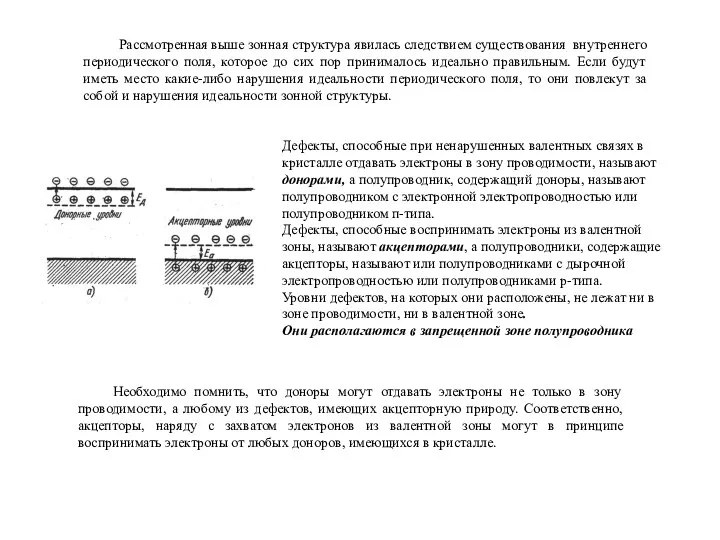 Рассмотренная выше зонная структура явилась следствием существования внутреннего периодического поля, которое