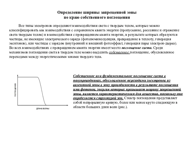 Определение ширины запрещенной зоны по краю собственного поглощения Все типы электронов