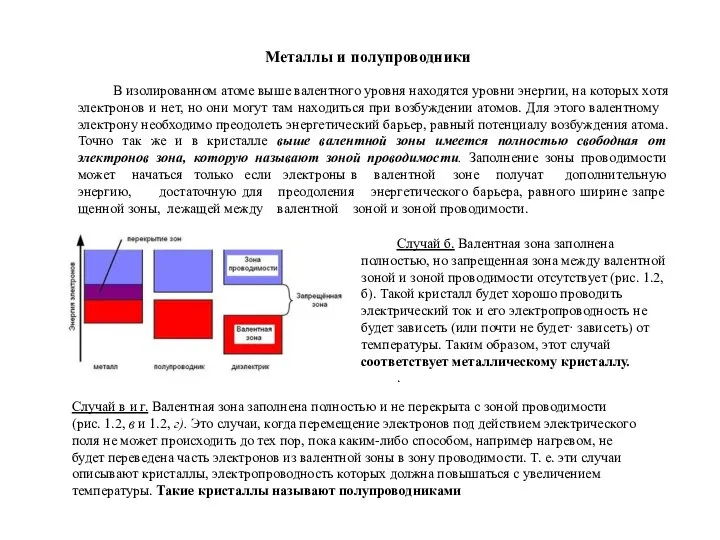 В изолированном атоме выше валентного уровня находятся уровни энергии, на которых