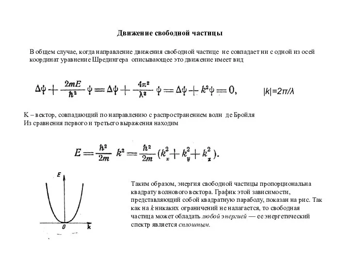 Движение свободной частицы В общем случае, когда направление движения свободной частице