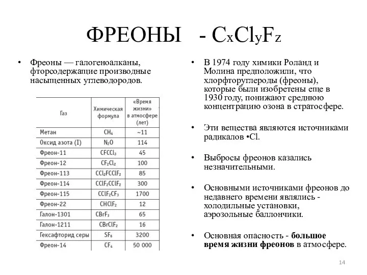 ФРЕОНЫ - СxClyFz Фреоны — галогеноалканы, фторсодержащие производные насыщенных углеводородов. В