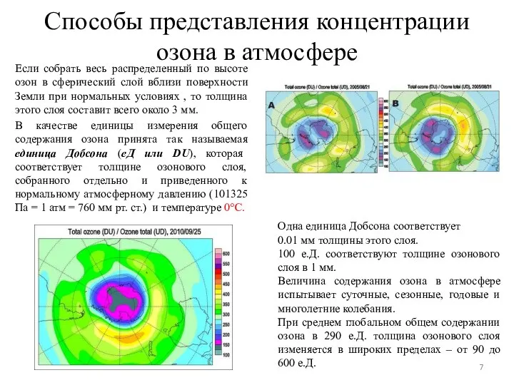 Способы представления концентрации озона в атмосфере Если собрать весь распределенный по