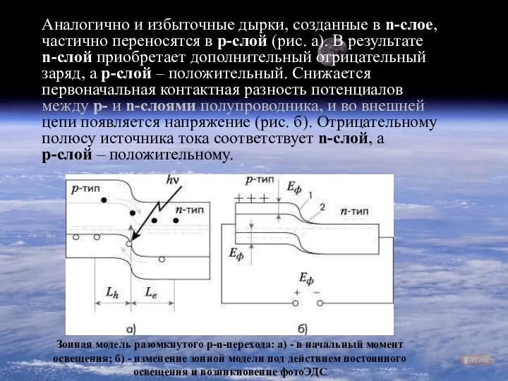 Аналогично и избыточные дырки, созданные в n-слое, частично переносятся в p-слой