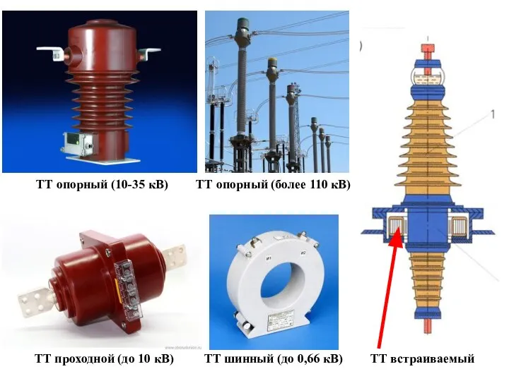 ТТ шинный (до 0,66 кВ) ТТ опорный (10-35 кВ) ТТ опорный