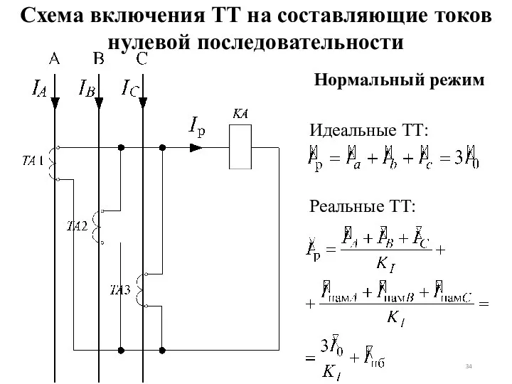 Схема включения ТТ на составляющие токов нулевой последовательности Нормальный режим Идеальные ТТ: Реальные ТТ: