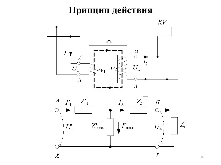 Принцип действия