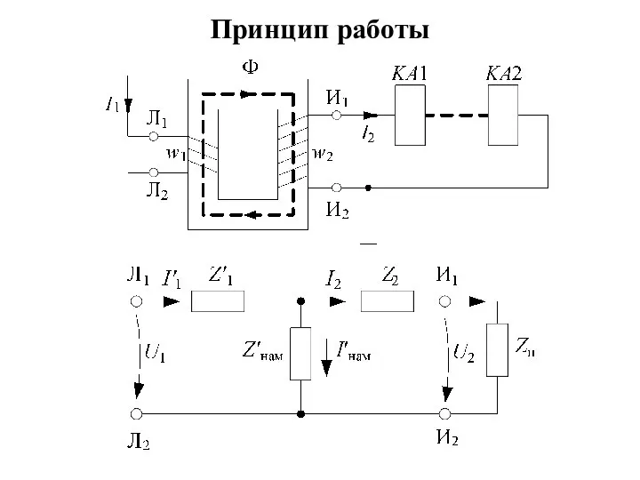 Принцип работы