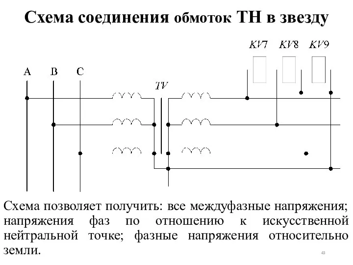 Схема соединения обмоток ТН в звезду Схема позволяет получить: все междуфазные