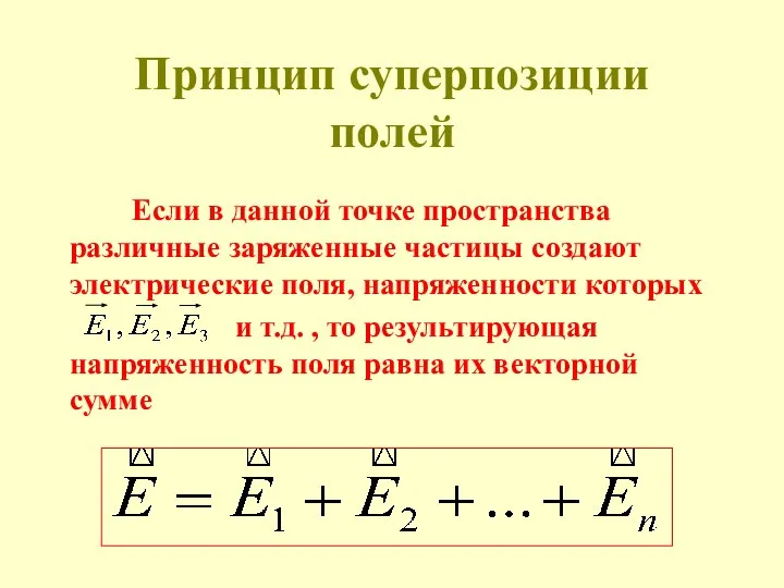 Принцип суперпозиции полей Если в данной точке пространства различные заряженные частицы