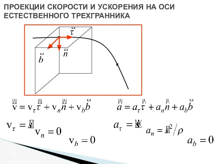 Ускорение точки ПРОЕКЦИИ СКОРОСТИ И УСКОРЕНИЯ НА ОСИ ЕСТЕСТВЕННОГО ТРЕХГРАННИКА