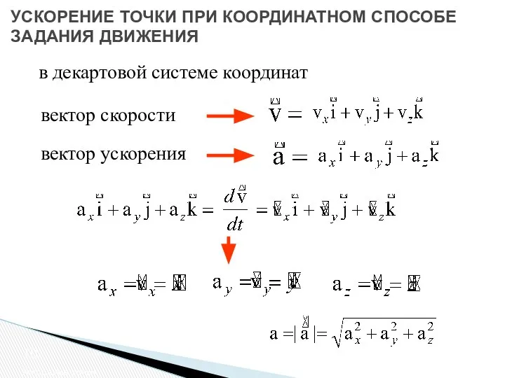 УСКОРЕНИЕ ТОЧКИ ПРИ КООРДИНАТНОМ СПОСОБЕ ЗАДАНИЯ ДВИЖЕНИЯ Ускорение точки вектор скорости