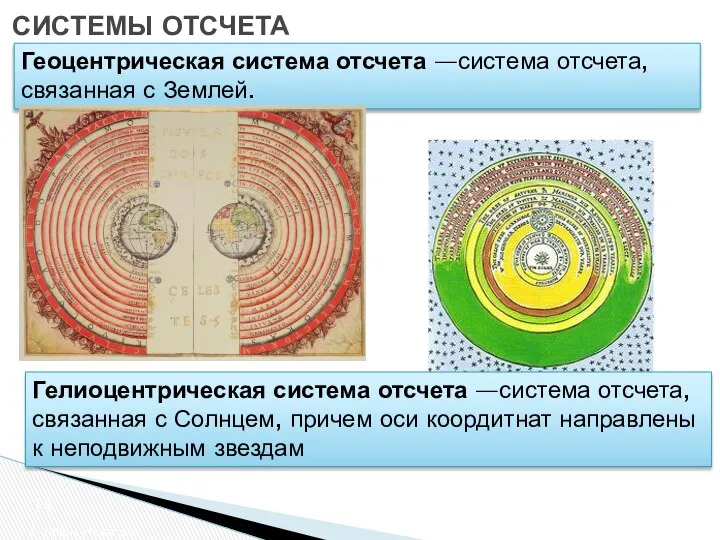 2 закон Ньютона СИСТЕМЫ ОТСЧЕТА Геоцентрическая система отсчета —система отсчета, связанная