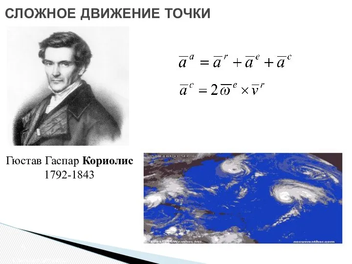 СЛОЖНОЕ ДВИЖЕНИЕ ТОЧКИ Сложное движение Гюстав Гаспар Кориолис 1792-1843