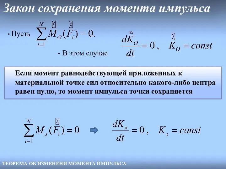 Закон сохранения момента импульса ТЕОРЕМА ОБ ИЗМЕНЕНИ МОМЕНТА ИМПУЛЬСА Пусть В