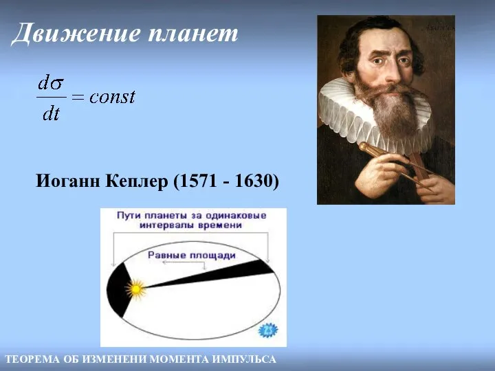 Движение планет ТЕОРЕМА ОБ ИЗМЕНЕНИ МОМЕНТА ИМПУЛЬСА Иоганн Кеплер (1571 - 1630)