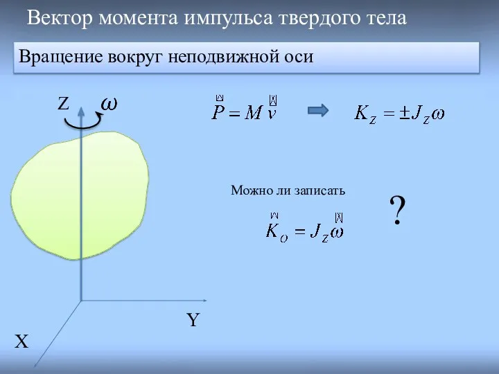 Вектор момента импульса твердого тела Вращение вокруг неподвижной оси Z X Y Можно ли записать ?