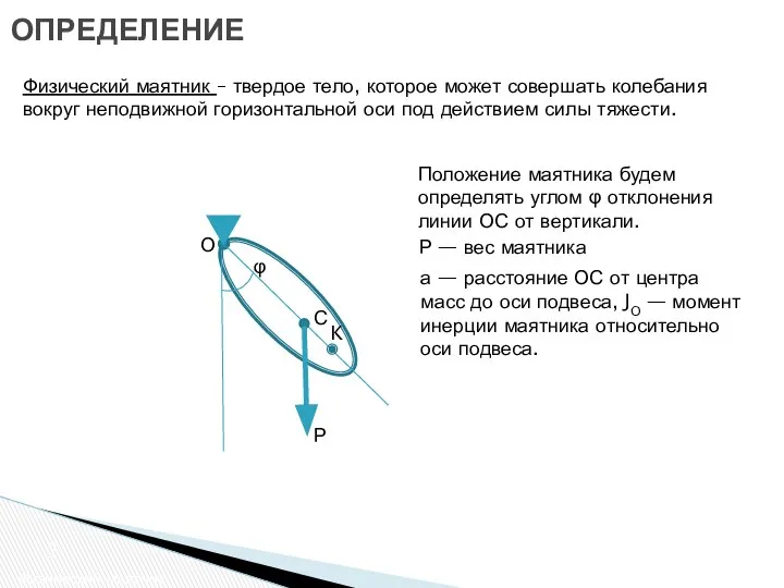 ОПРЕДЕЛЕНИЕ Физический маятник Физический маятник – твердое тело, которое может совершать