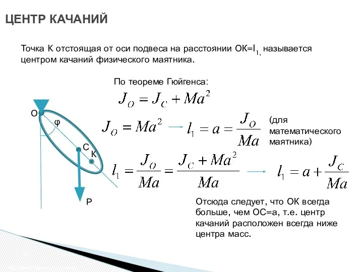 ЦЕНТР КАЧАНИЙ Физический маятник Точка K отстоящая от оси подвеса на