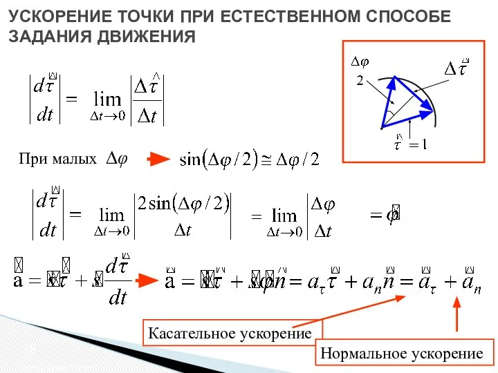 Ускорение точки УСКОРЕНИЕ ТОЧКИ ПРИ ЕСТЕСТВЕННОМ СПОСОБЕ ЗАДАНИЯ ДВИЖЕНИЯ При малых ∆φ Касательное ускорение Нормальное ускорение