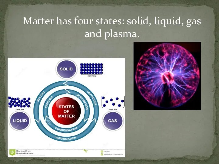 Matter has four states: solid, liquid, gas and plasma.