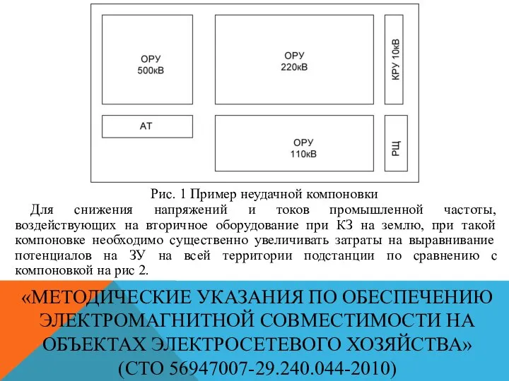 «МЕТОДИЧЕСКИЕ УКАЗАНИЯ ПО ОБЕСПЕЧЕНИЮ ЭЛЕКТРОМАГНИТНОЙ СОВМЕСТИМОСТИ НА ОБЪЕКТАХ ЭЛЕКТРОСЕТЕВОГО ХОЗЯЙСТВА» (СТО