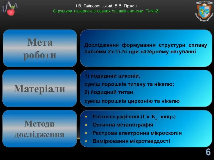 Дослідження формування структури сплаву системи Zr-Ti-Ni при лазерному легуванні 1) йодидний