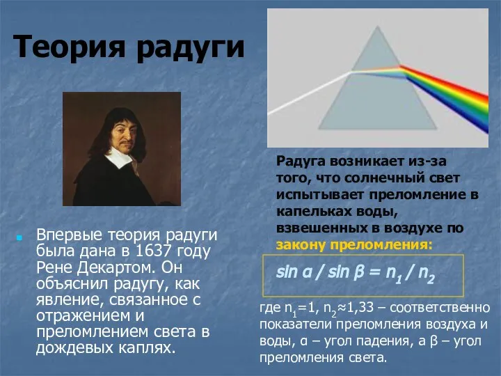 Теория радуги Впервые теория радуги была дана в 1637 году Рене