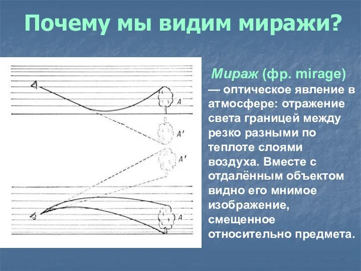 Почему мы видим миражи? Мираж (фр. mirage) — оптическое явление в