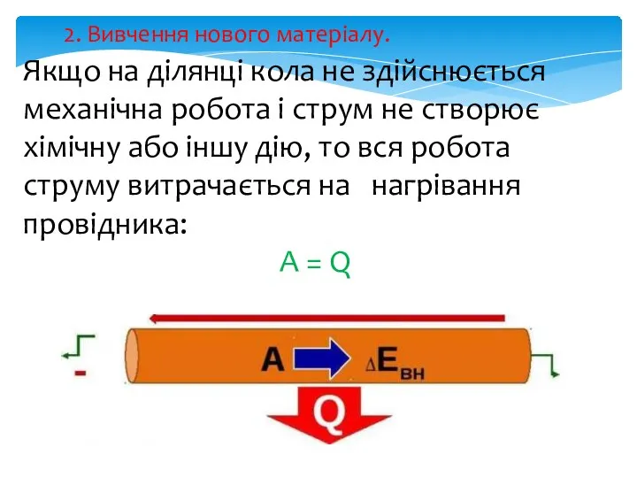 2. Вивчення нового матеріалу. Якщо на ділянці кола не здійснюється механічна