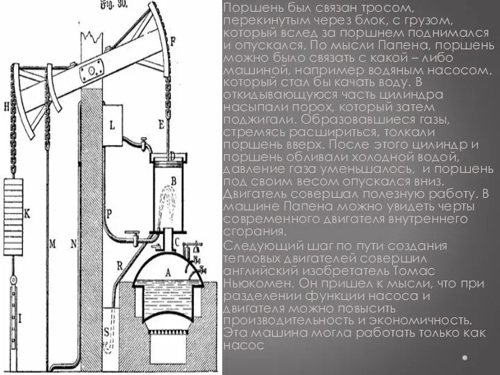 Поршень был связан тросом, перекинутым через блок, с грузом, который вслед