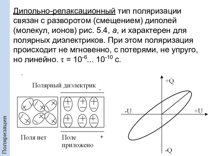 Дипольно-релаксационный тип поляризации связан с разворотом (смещением) диполей (молекул, ионов) рис.