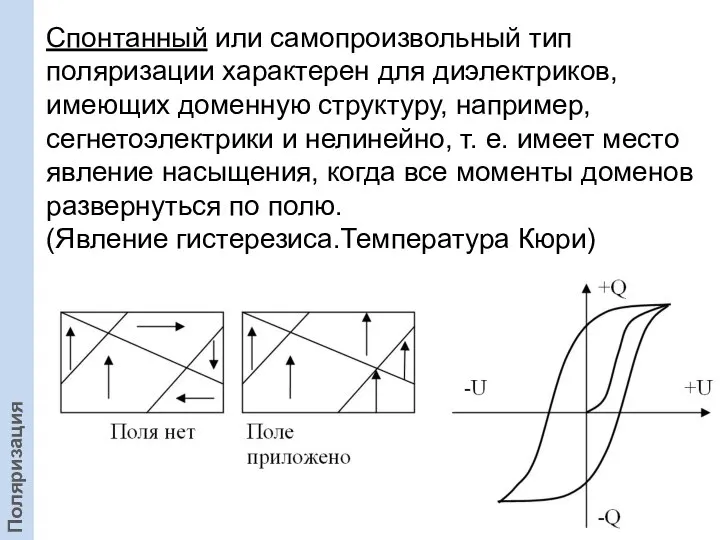 Спонтанный или самопроизвольный тип поляризации характерен для диэлектриков, имеющих доменную структуру,