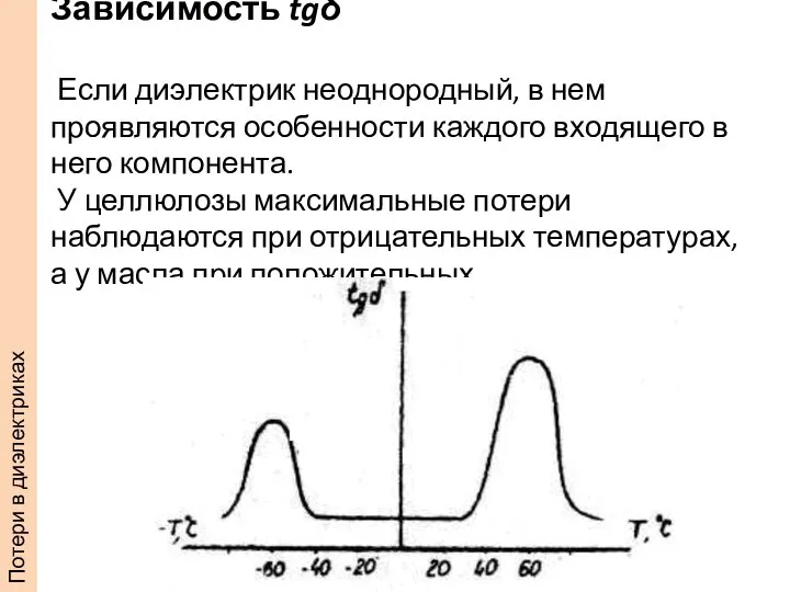 Потери в диэлектриках Зависимость tgδ Если диэлектрик неоднородный, в нем проявляются