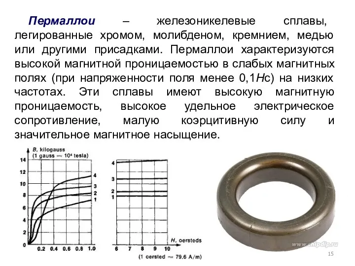 Пермаллои – железоникелевые сплавы, легированные хромом, молибденом, кремнием, медью или другими