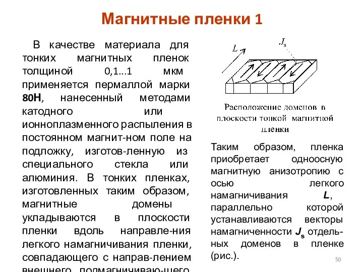 Магнитные пленки 1 В качестве материала для тонких магнитных пленок толщиной