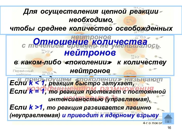 Для осуществления цепной реакции необходимо, чтобы среднее количество освобожденных нейтронов с