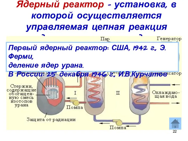 Ядерный реактор – установка, в которой осуществляется управляемая цепная реакция деления