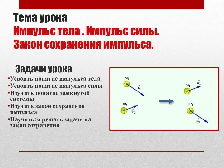 Тема урока Импульс тела . Импульс силы. Закон сохранения импульса. Задачи