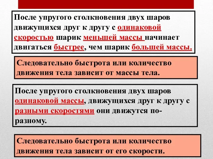 После упругого столкновения двух шаров движущихся друг к другу с одинаковой