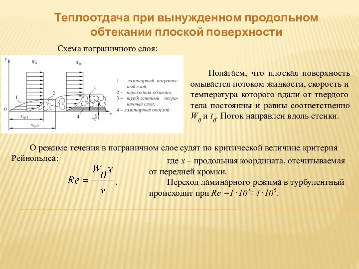 Теплоотдача при вынужденном продольном обтекании плоской поверхности Схема пограничного слоя: Полагаем,